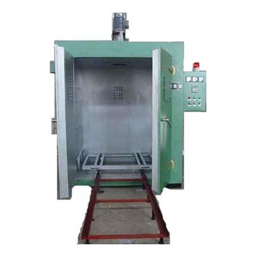Curing Ovens For Powder Coating Selecting The Right Equipment For Your Business